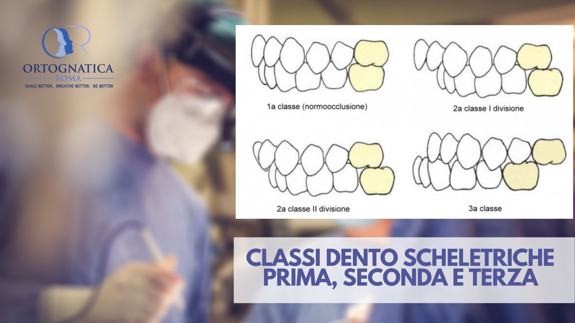 Le classi dento scheletriche